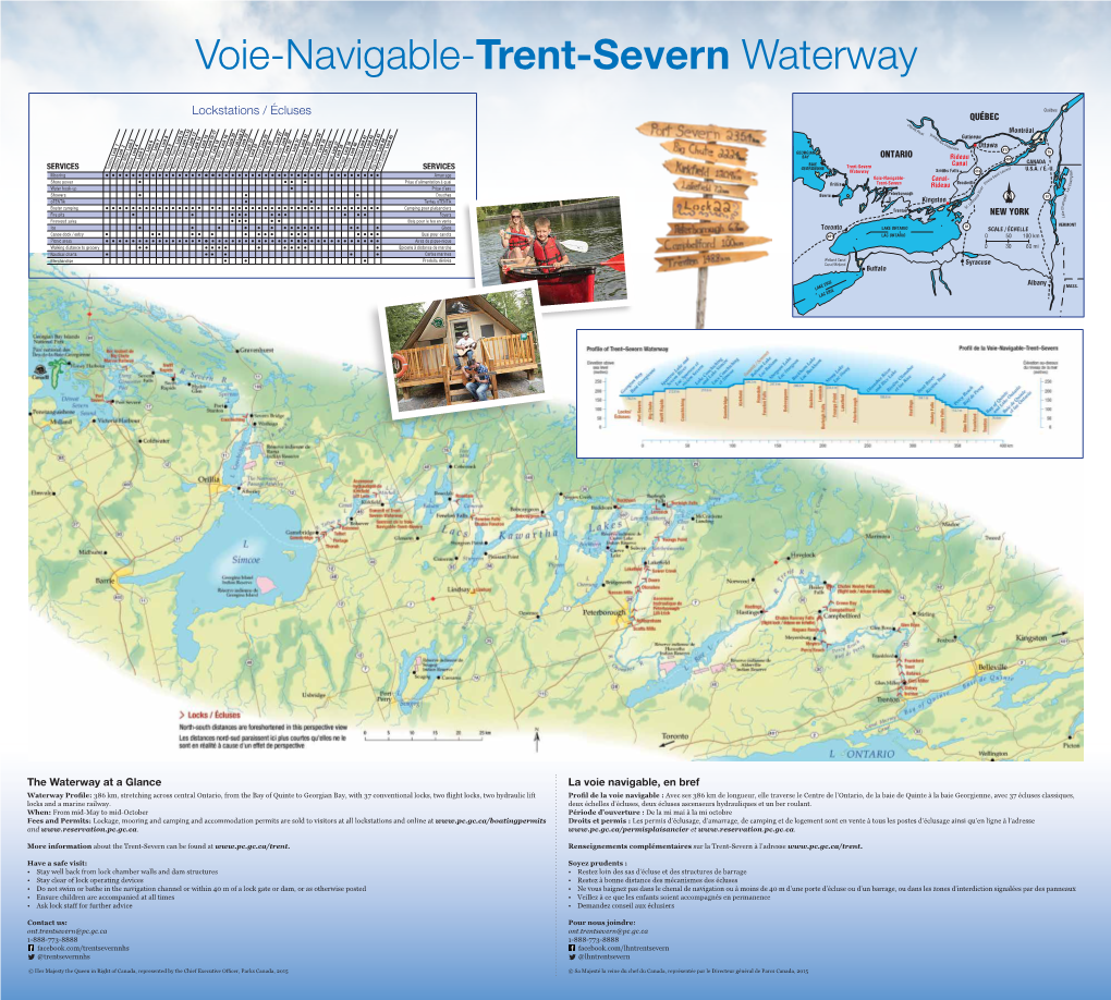 Voie-Navigable-Trent-Severn Waterway