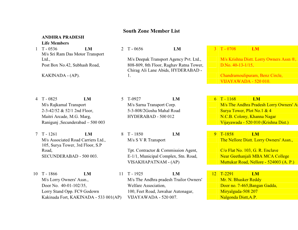 South Zone Member List ANDHRA PRADESH Life Members 1 T - 0536 LM 2 T - 0656 LM 3 T - 0708 LM M/S Sri Ram Das Motor Transport Ltd., M/S Deepak Transport Agency Pvt