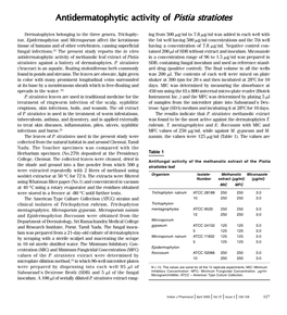 Antidermatophytic Activity of Antidermatophytic Activity of Pistia