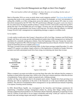 Canopy Growth Management Are High on Their Own Supply!