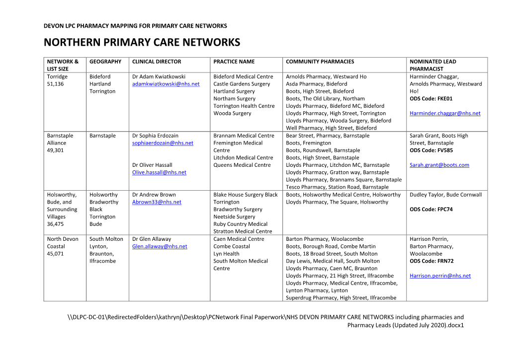 Northern Primary Care Networks