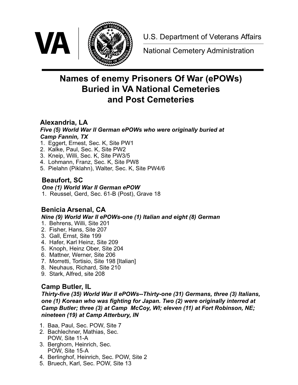 Names of Enemy Prisoners of War (Epows) Buried in VA National Cemeteries and Post Cemeteries