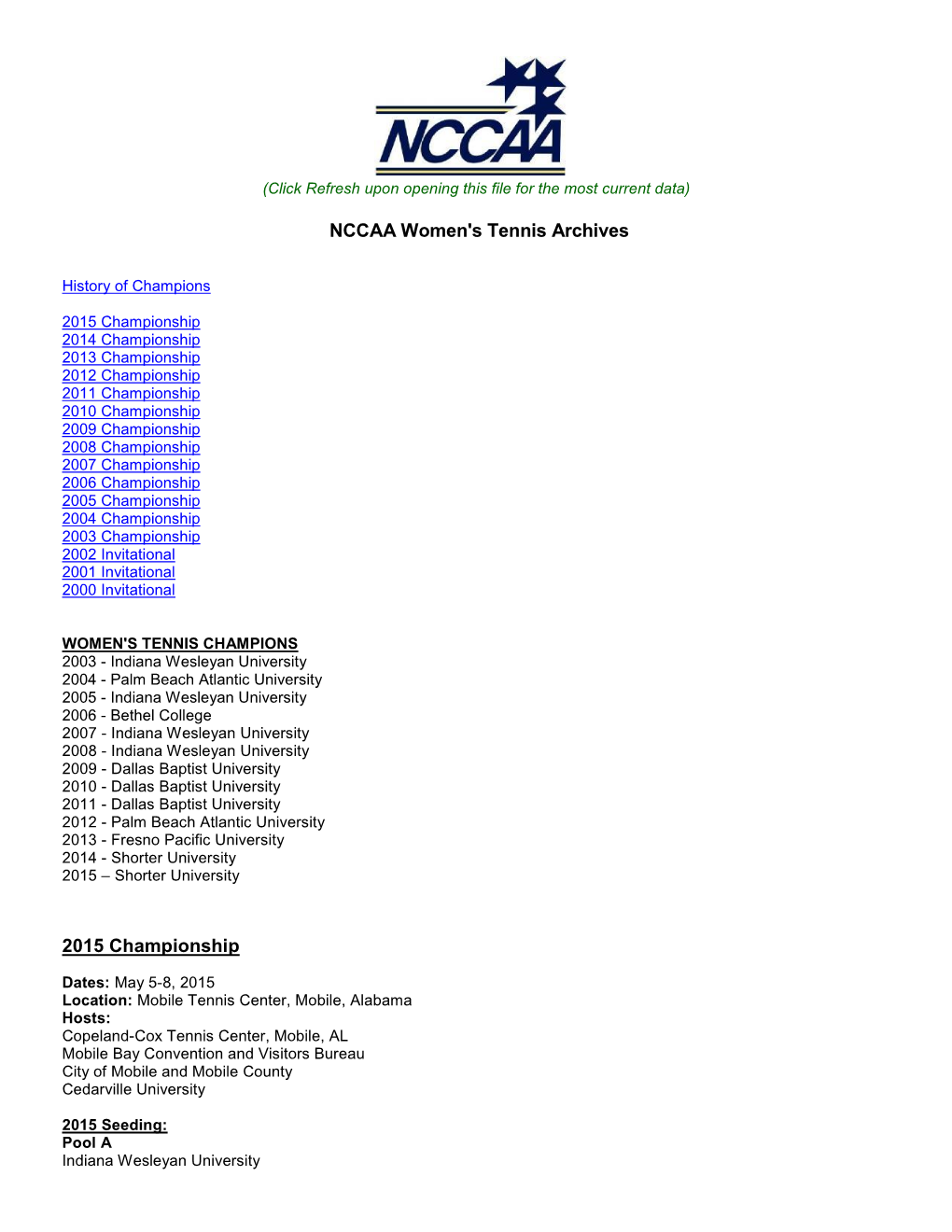 NCCAA Women's Tennis Archives 2015 Championship