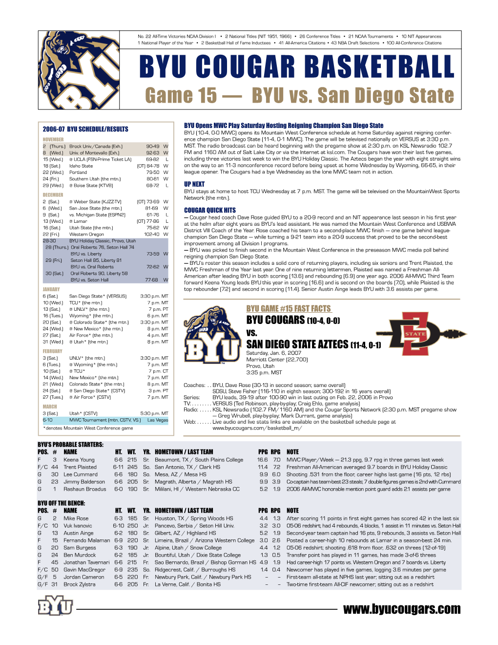 Print Game Notes