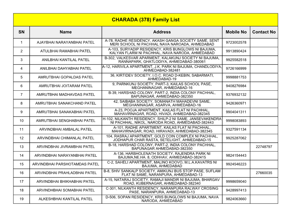 CHARADA (378) Family List