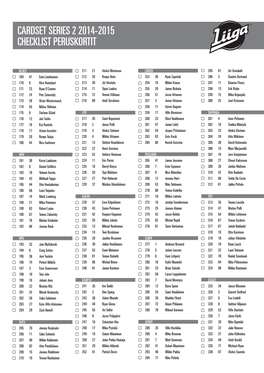 Cardset Series 2 2014-2015 Checklist Peruskortit