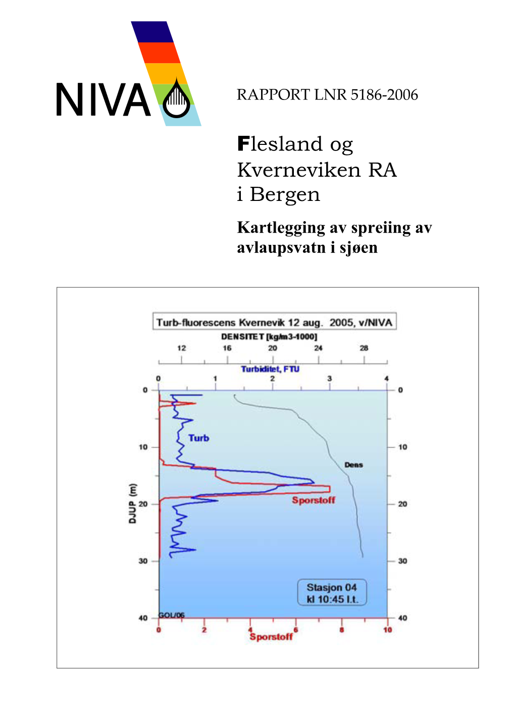 Rapport Lnr 5186-2006