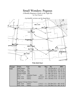 Small Wonders: Pegasus a Monthly Beginners Guide to the Night Sky by Tom Trusock