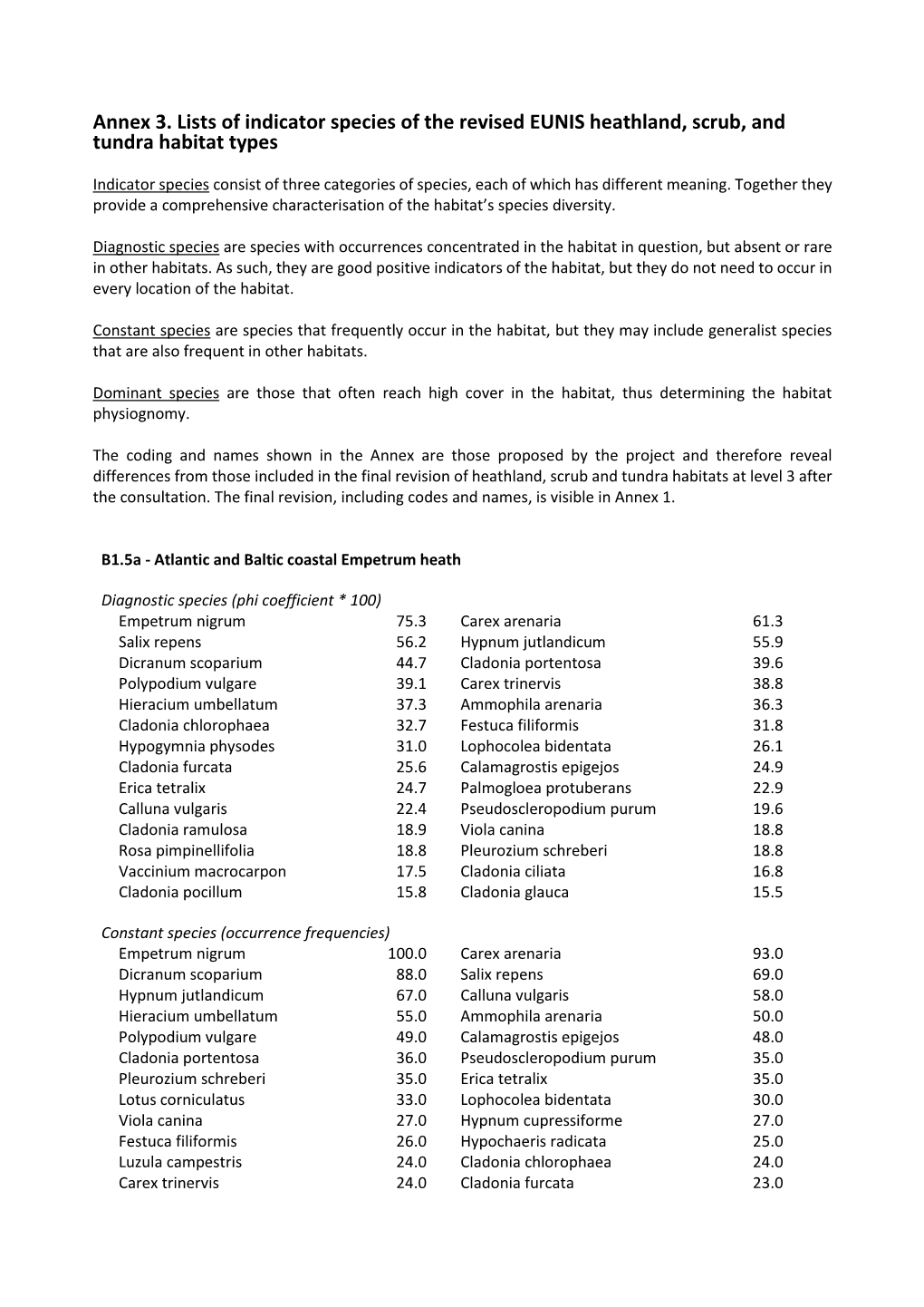 Annex 3. Lists of Indicator Species of the Revised EUNIS Heathland, Scrub, and Tundra Habitat Types