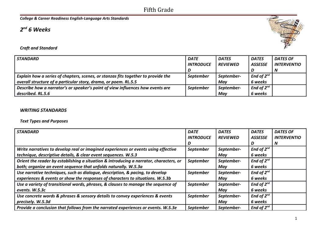 College & Career Readiness English-Language Arts Standards