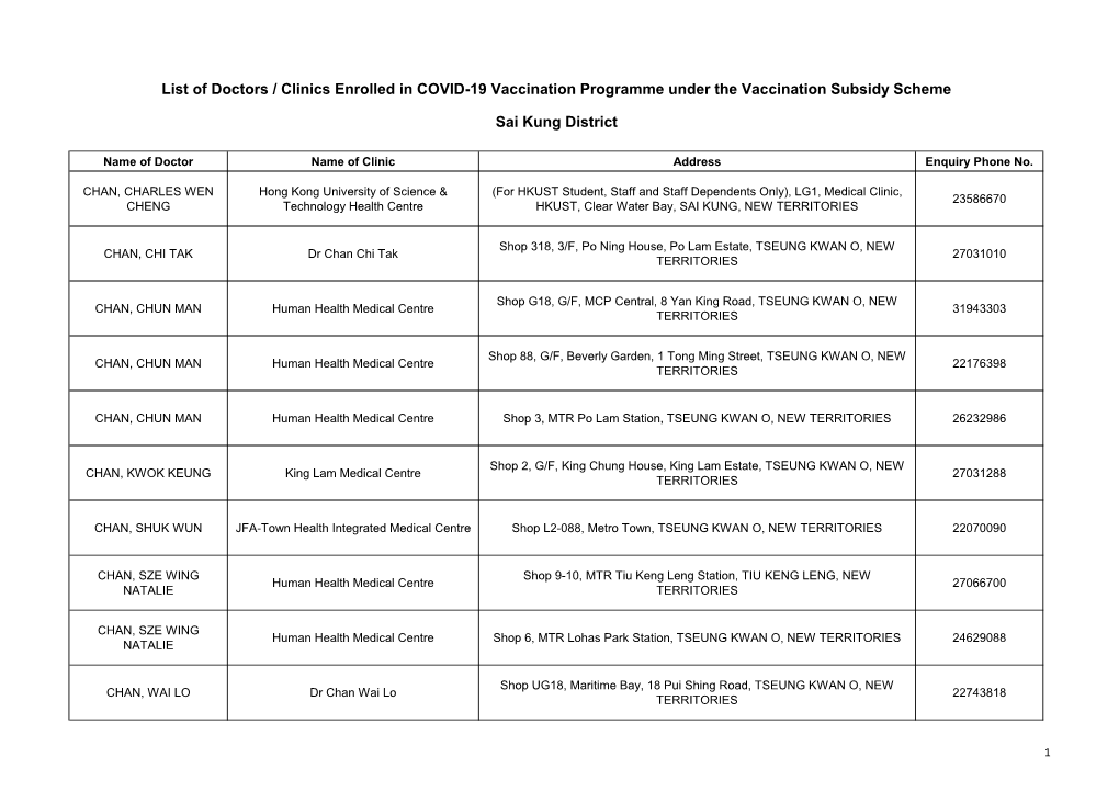 List of Doctors / Clinics Enrolled in COVID-19 Vaccination Programme Under the Vaccination Subsidy Scheme