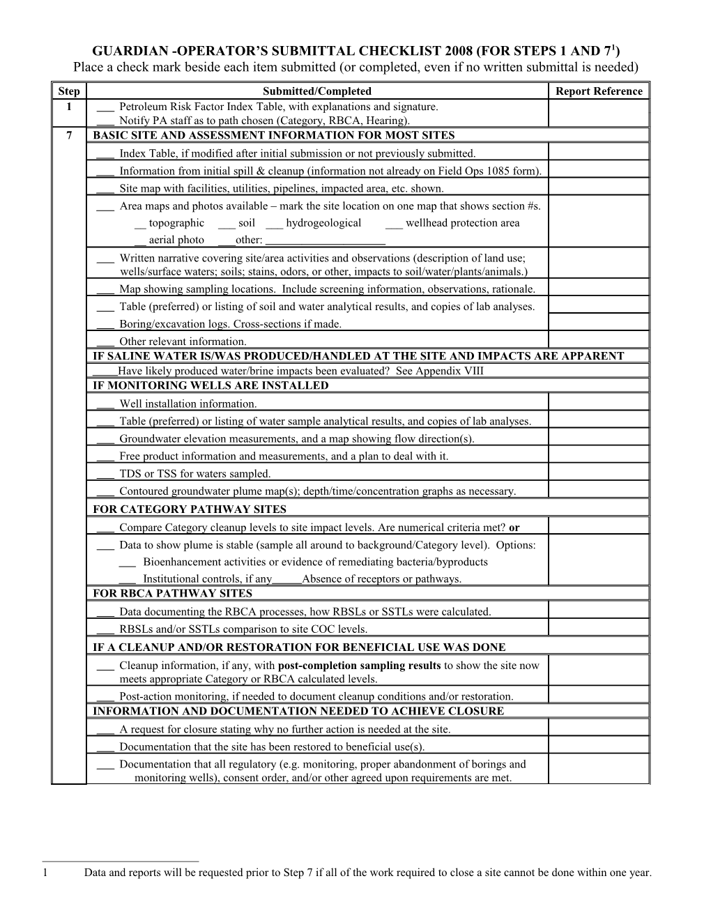 Guardian -Operator S Submittal Checklist 2008 (For Steps 1 and 7 )