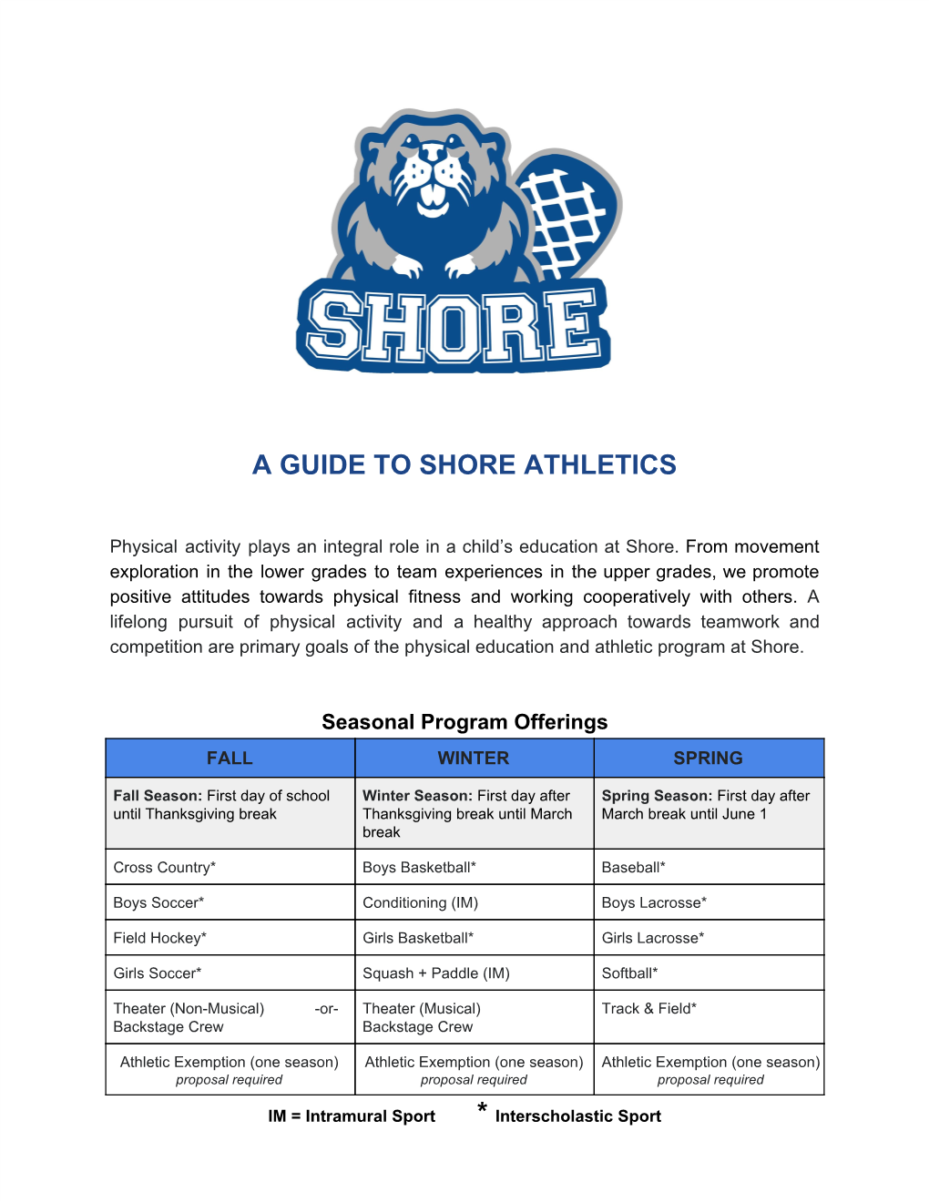 A Guide to Shore Athletics