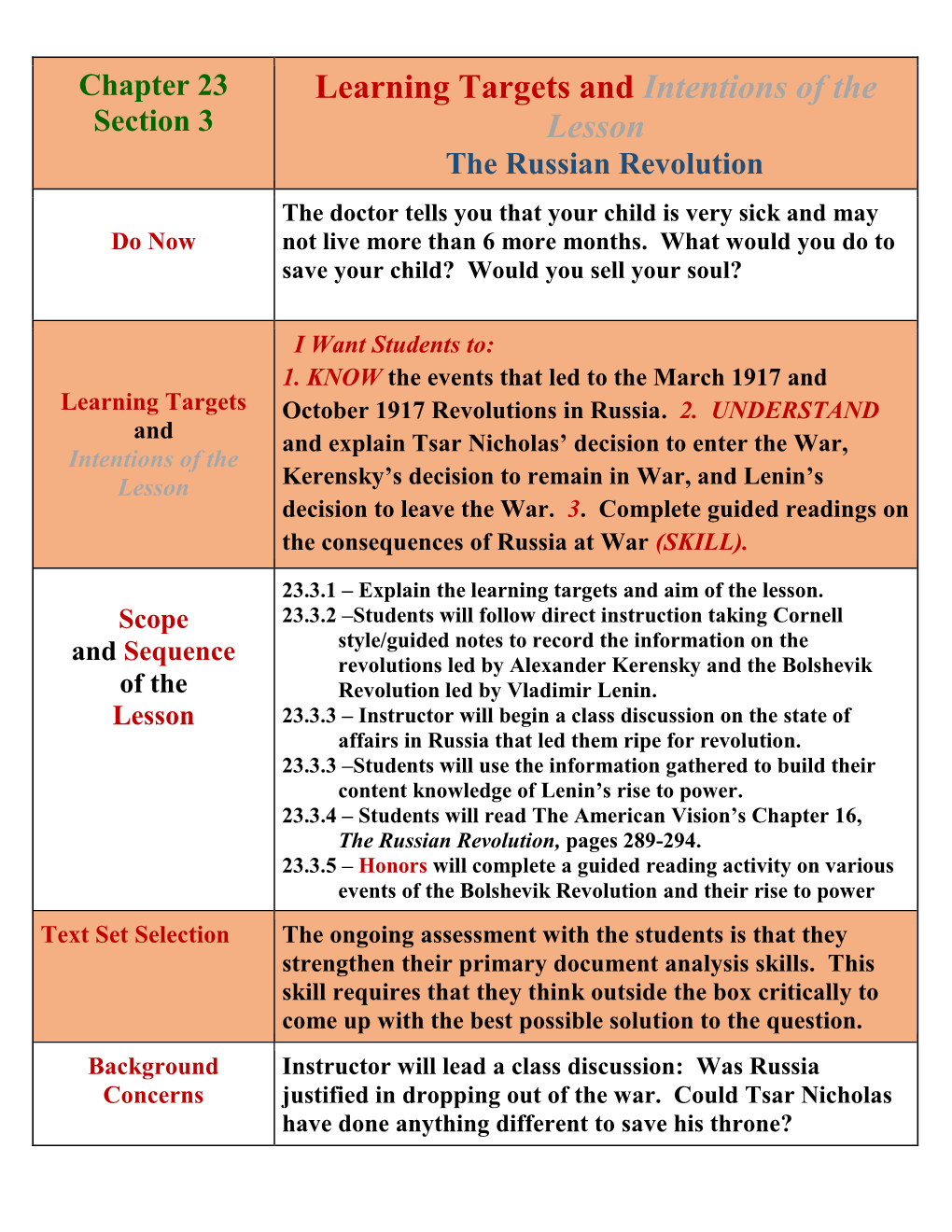 Learning Targets and Intentions of the Lesson