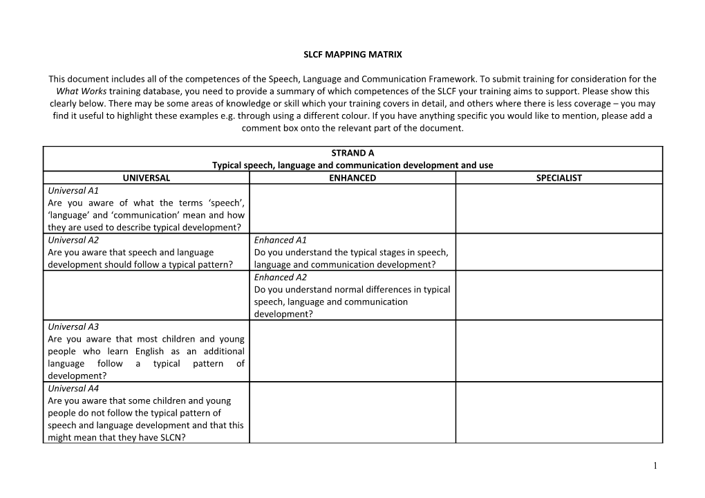 The Speech, Language and Communication Framework