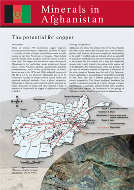 Minerals in Afghanistan