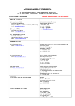 (Ohi) List of Hydrographers