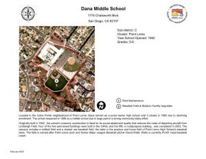 Dana Middle School 1775 Chatsworth Blvd
