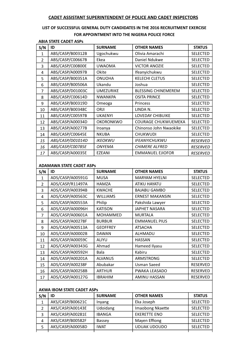 Cadet Assistant Superintendent of Police and Cadet Inspectors