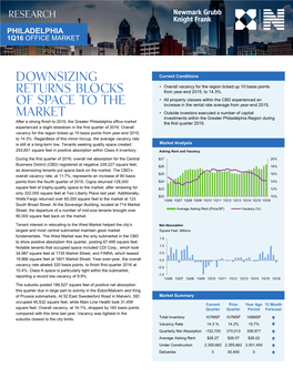 Downsizing Returns Blocks of Space to the Market