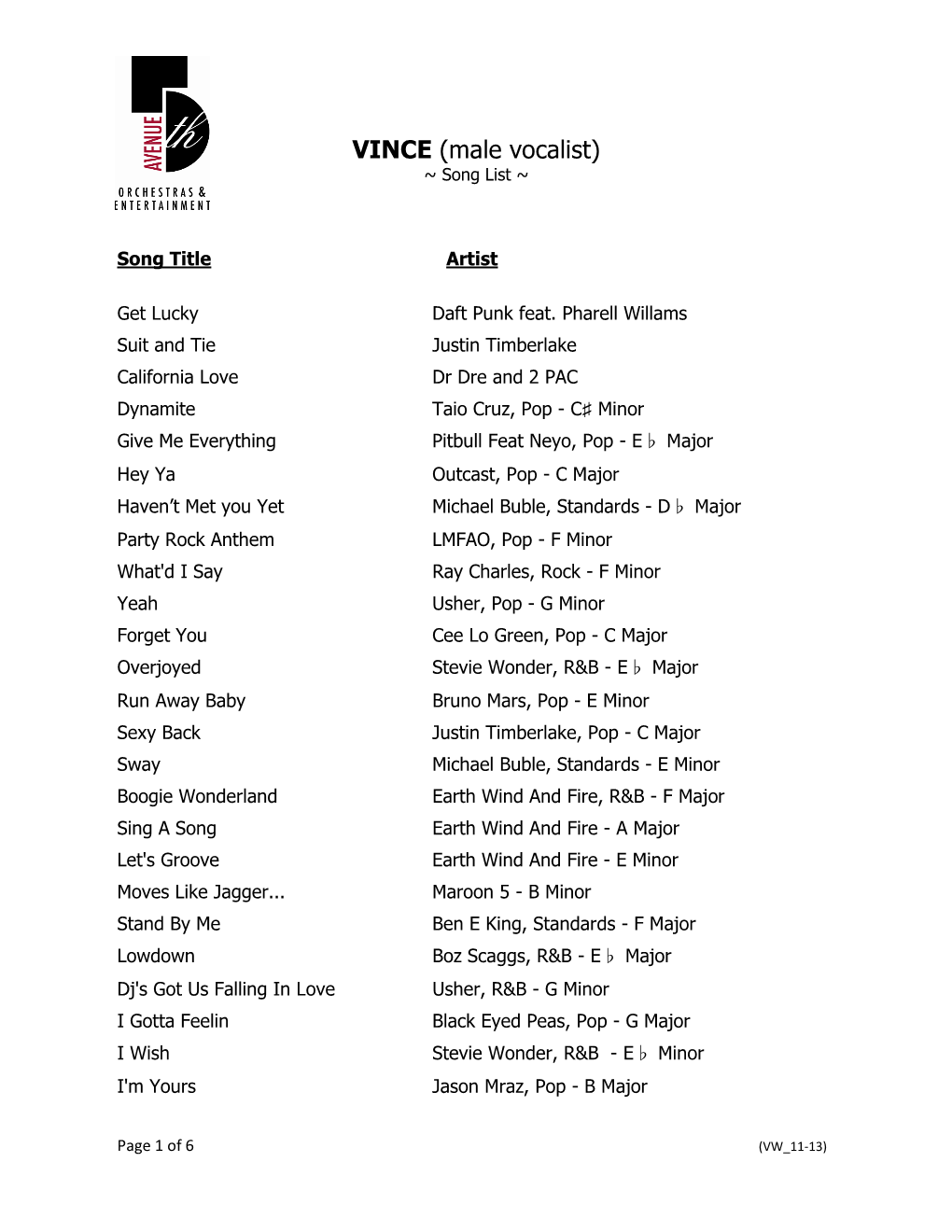 Male Vocalist) ~ Song List ~