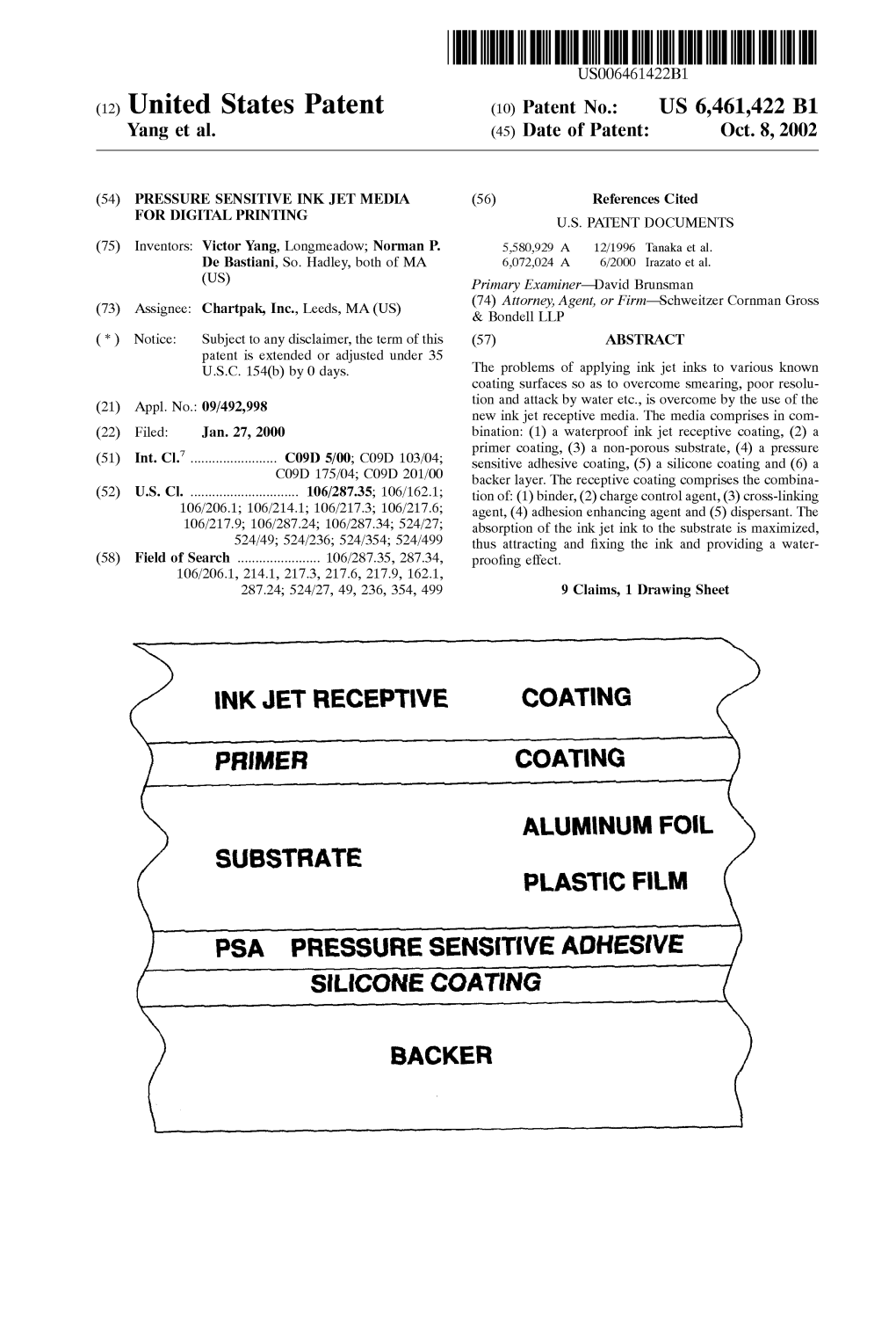 Psa Pressure Senstive Adhesve Slicone Coang