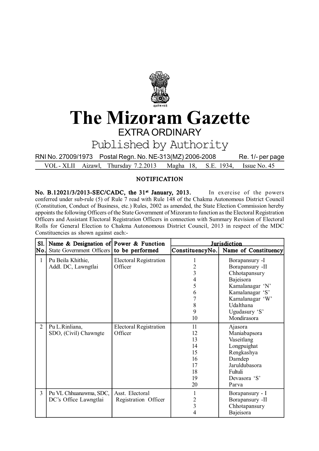 The Mizoram Gazette EXTRA ORDINARY Published by Authority RNI No