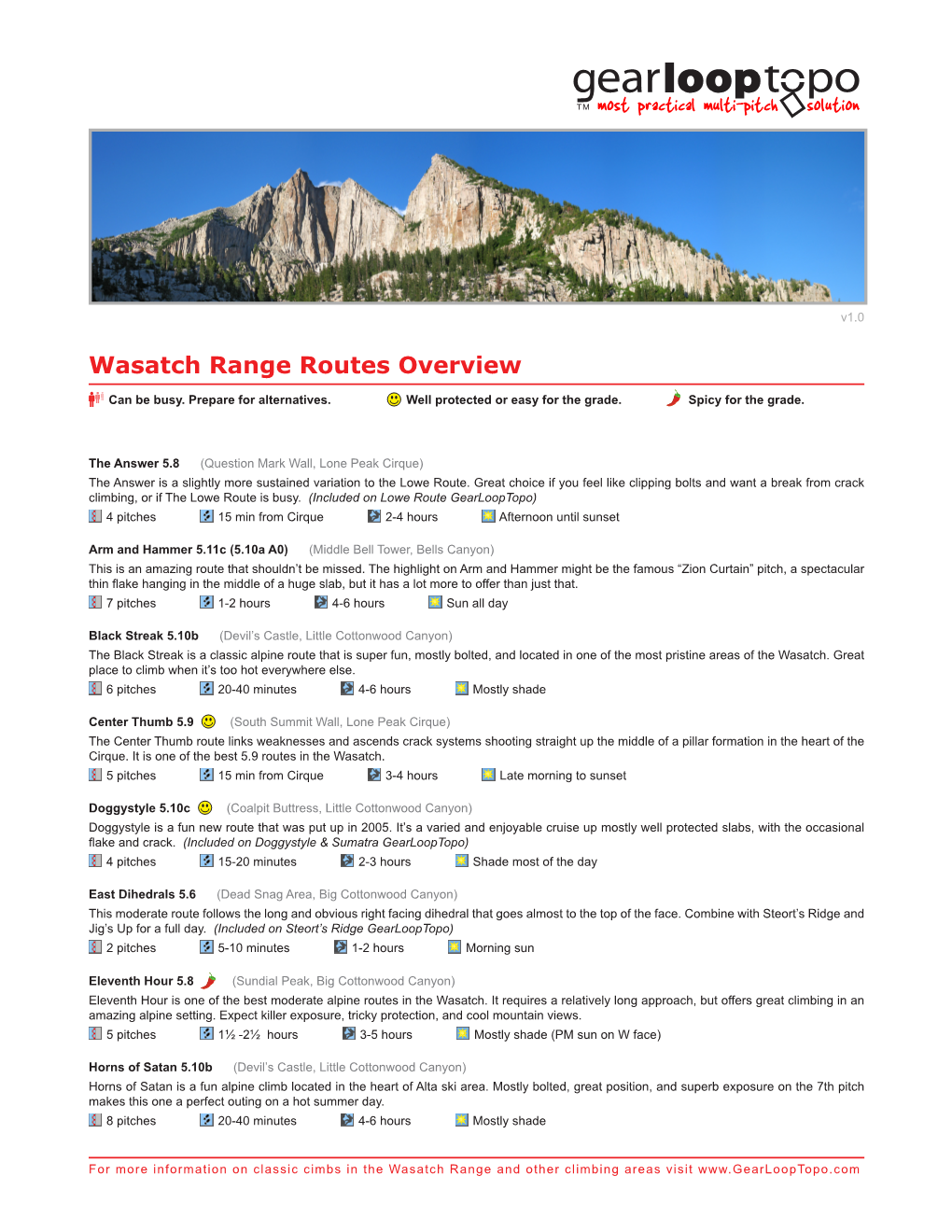 Wasatch Range Routes Overview Most Practical Multi-Pitch Solution