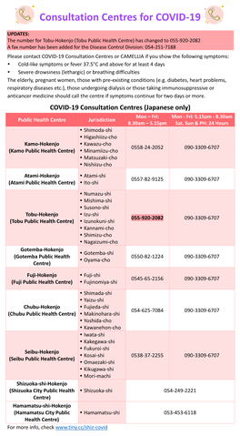 Consultation Centres for COVID-19