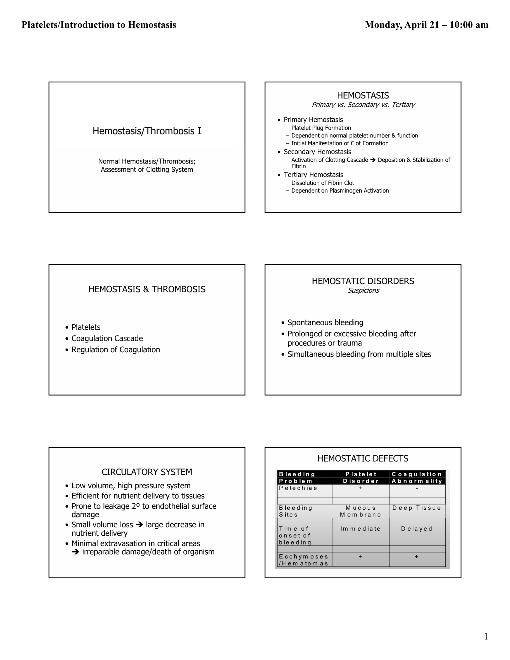 Platelets/Introduction to Hemostasis Monday, April 21 – 10:00 Am 1