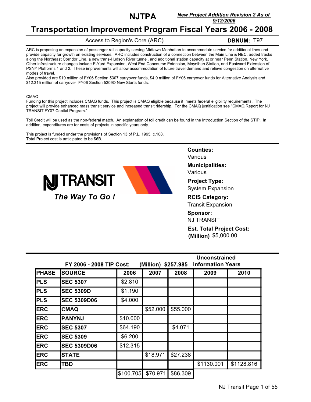 NJTPA Transportation Improvement Program Fiscal Years 2006 - 2008 ADA--Vans DBNUM: T70