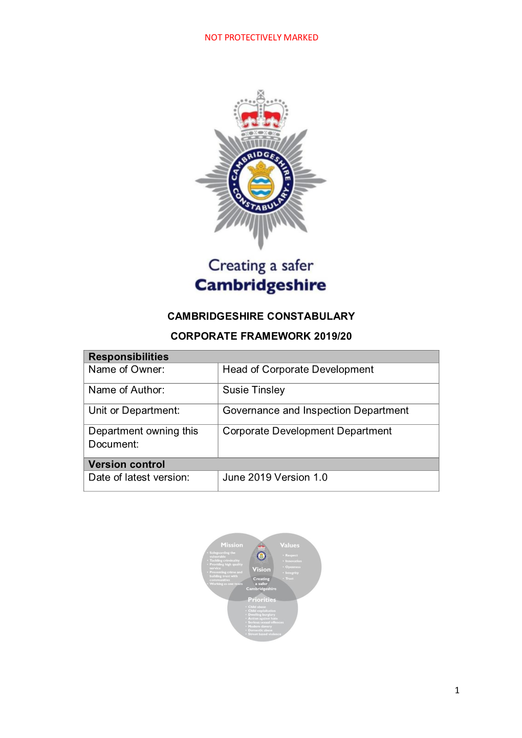 Cambridgeshire Constabulary