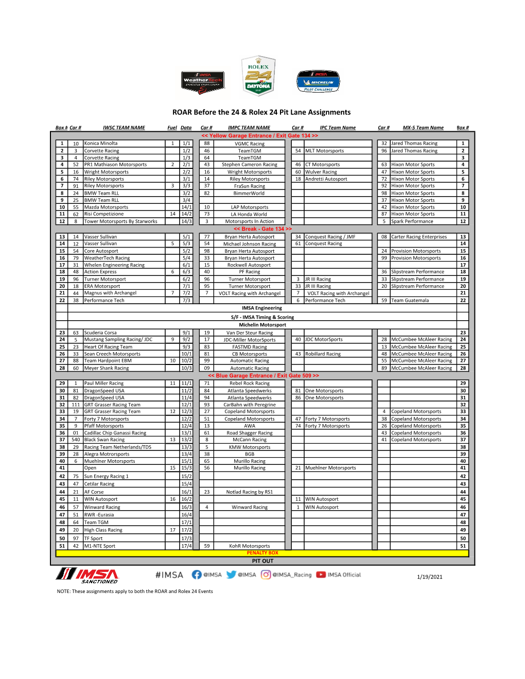 ROAR Before the 24 & Rolex 24 Pit Lane Assignments