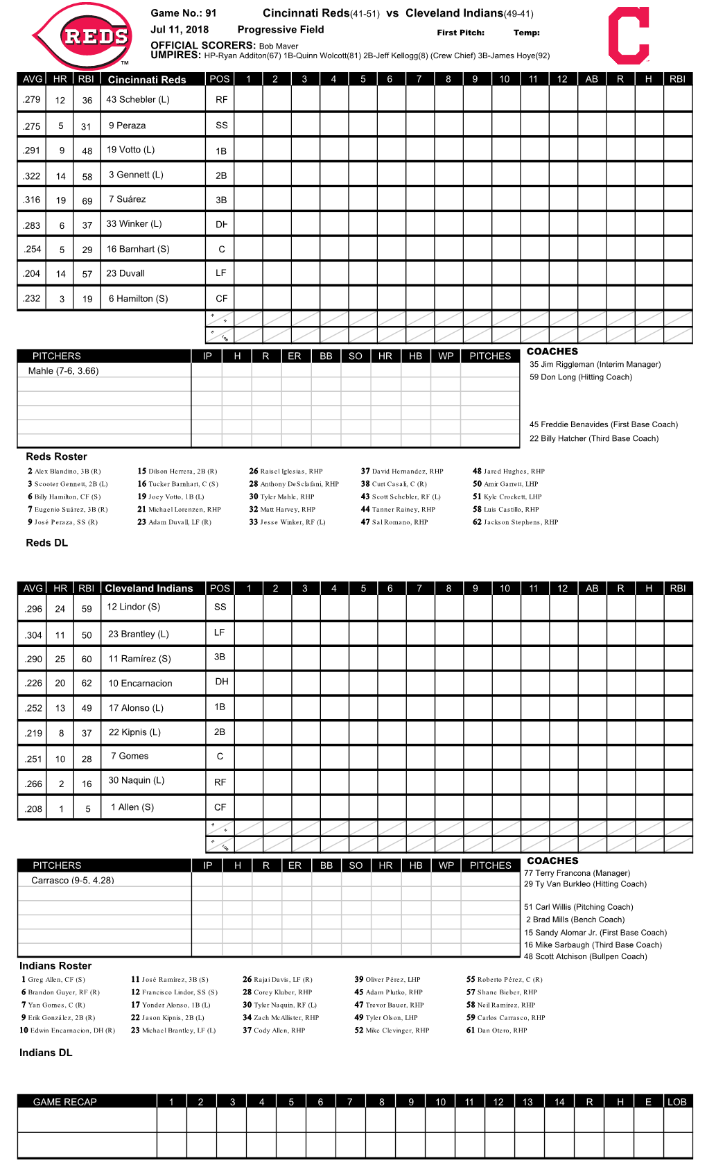 Cincinnati Reds(41-51) Vs Cleveland Indians(49-41)