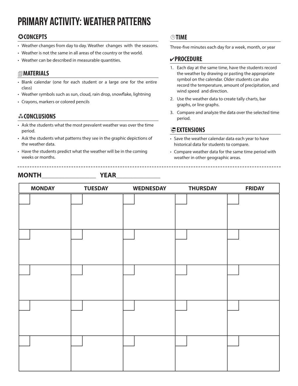 Primary Activity: Weather Patterns