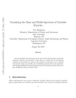 Visualizing the Mass and Width Spectrum of Unstable Particles