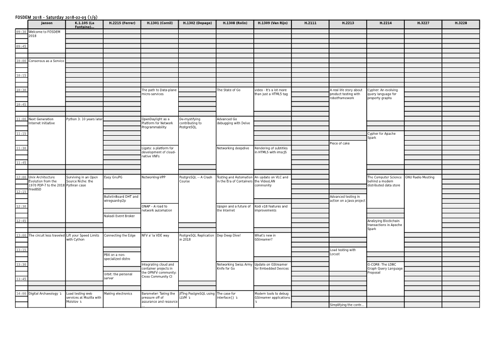 FOSDEM 2018 Schedule