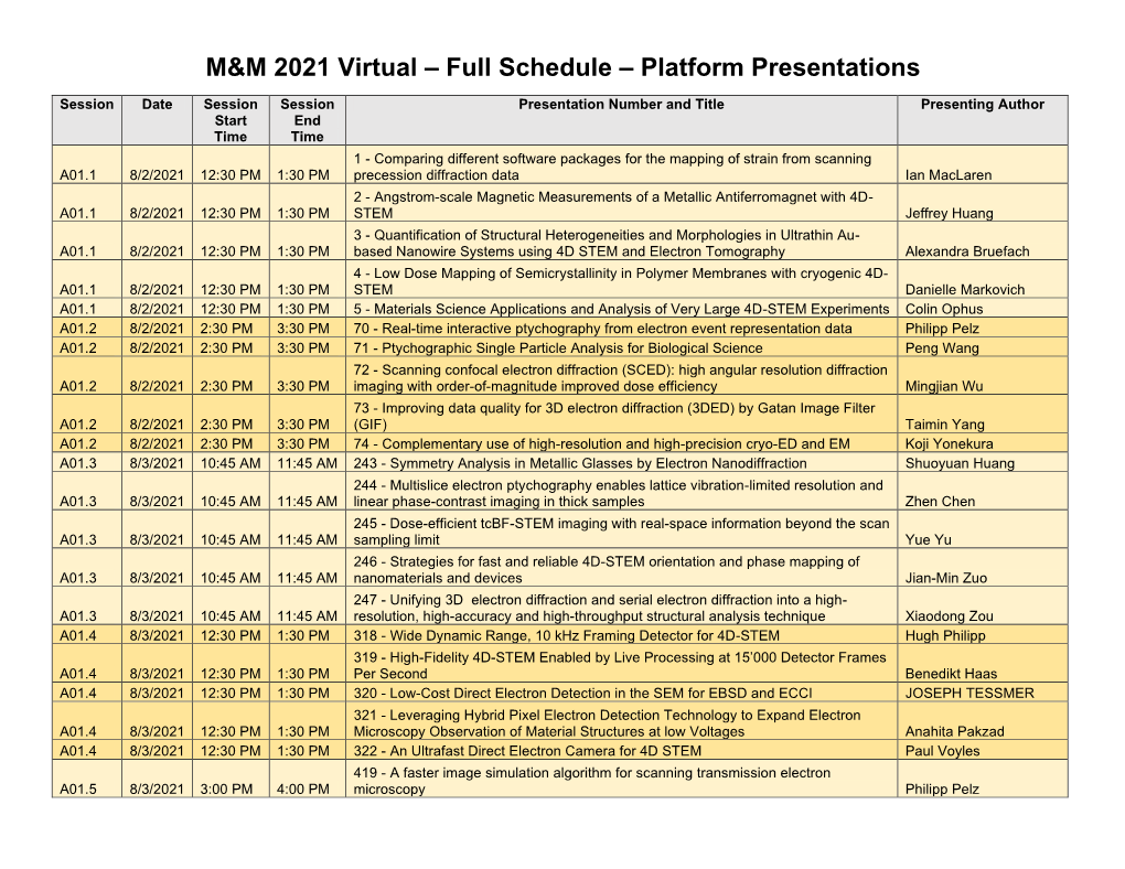 M&M 2021 Virtual – Full Schedule – Platform Presentations