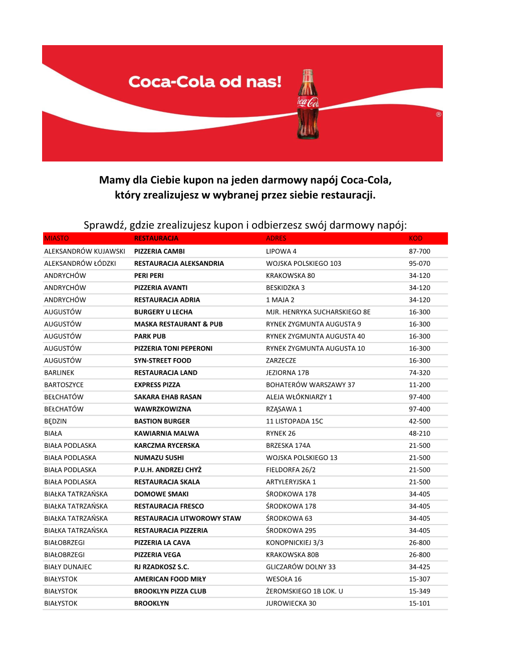 Mamy Dla Ciebie Kupon Na Jeden Darmowy Napój Coca-Cola, Który Zrealizujesz W Wybranej Przez Siebie Restauracji