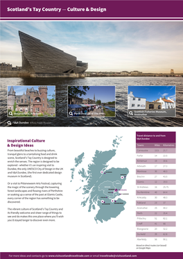 Scotland's Tay Country — Culture & Design