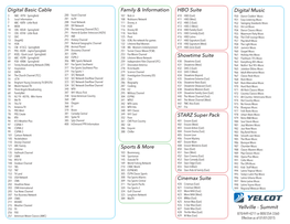 Digital Basic Cable Family & Information Sports & More HBO