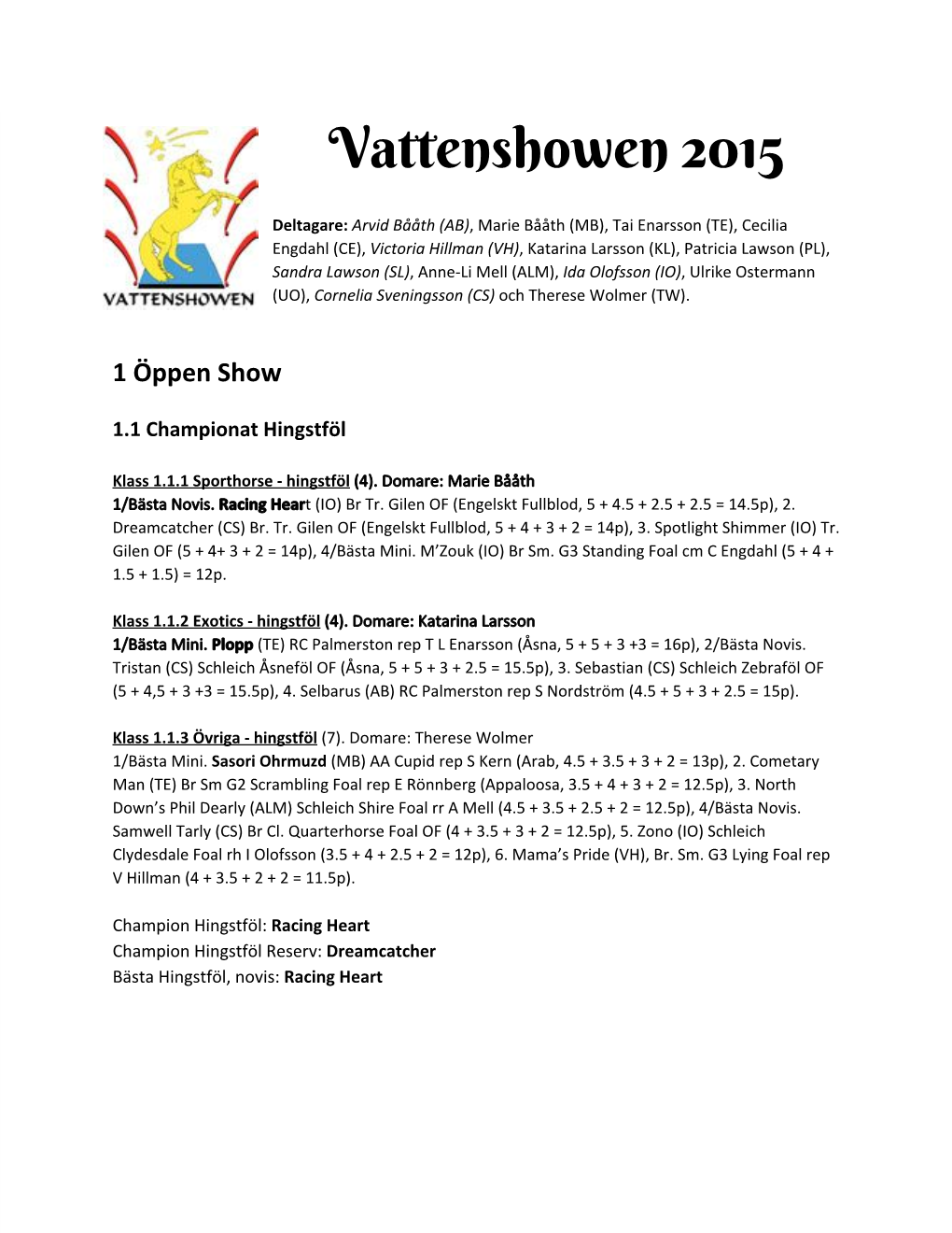 Vattenshowen 2015