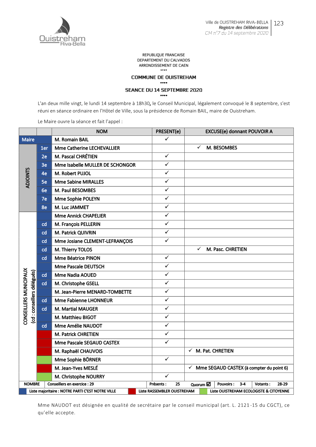 Extrait Du Registre Des Délibérations