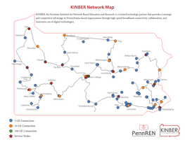 KINBER Connected Institutions