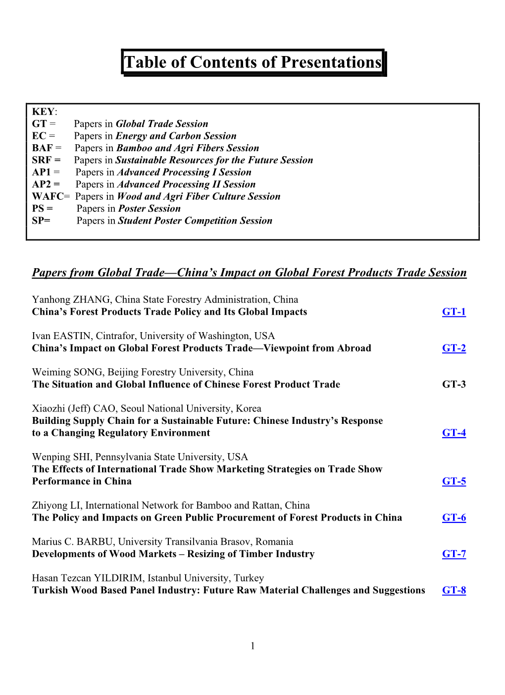 Table of Contents of Presentations