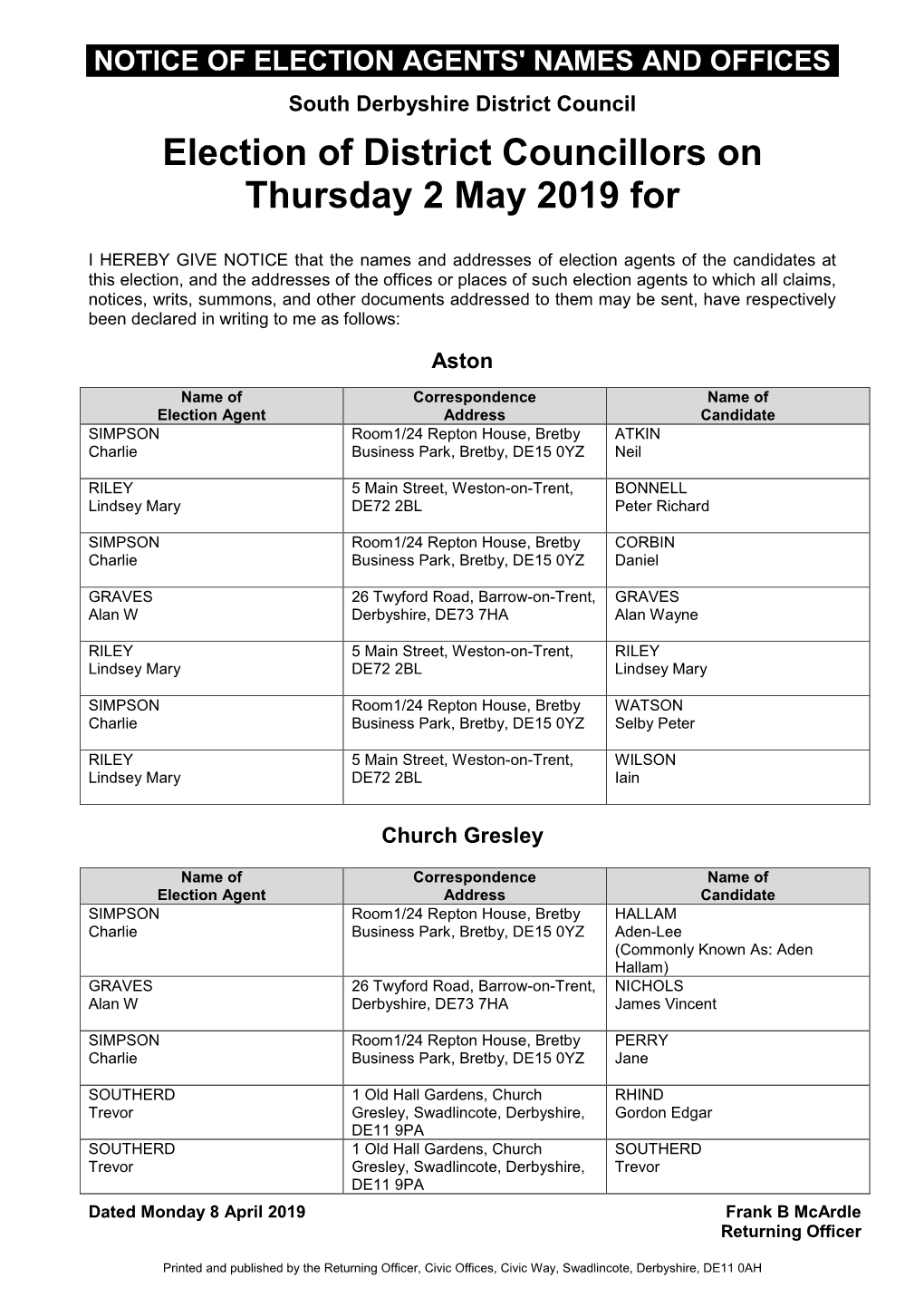 Election of District Councillors on Thursday 2 May 2019 For