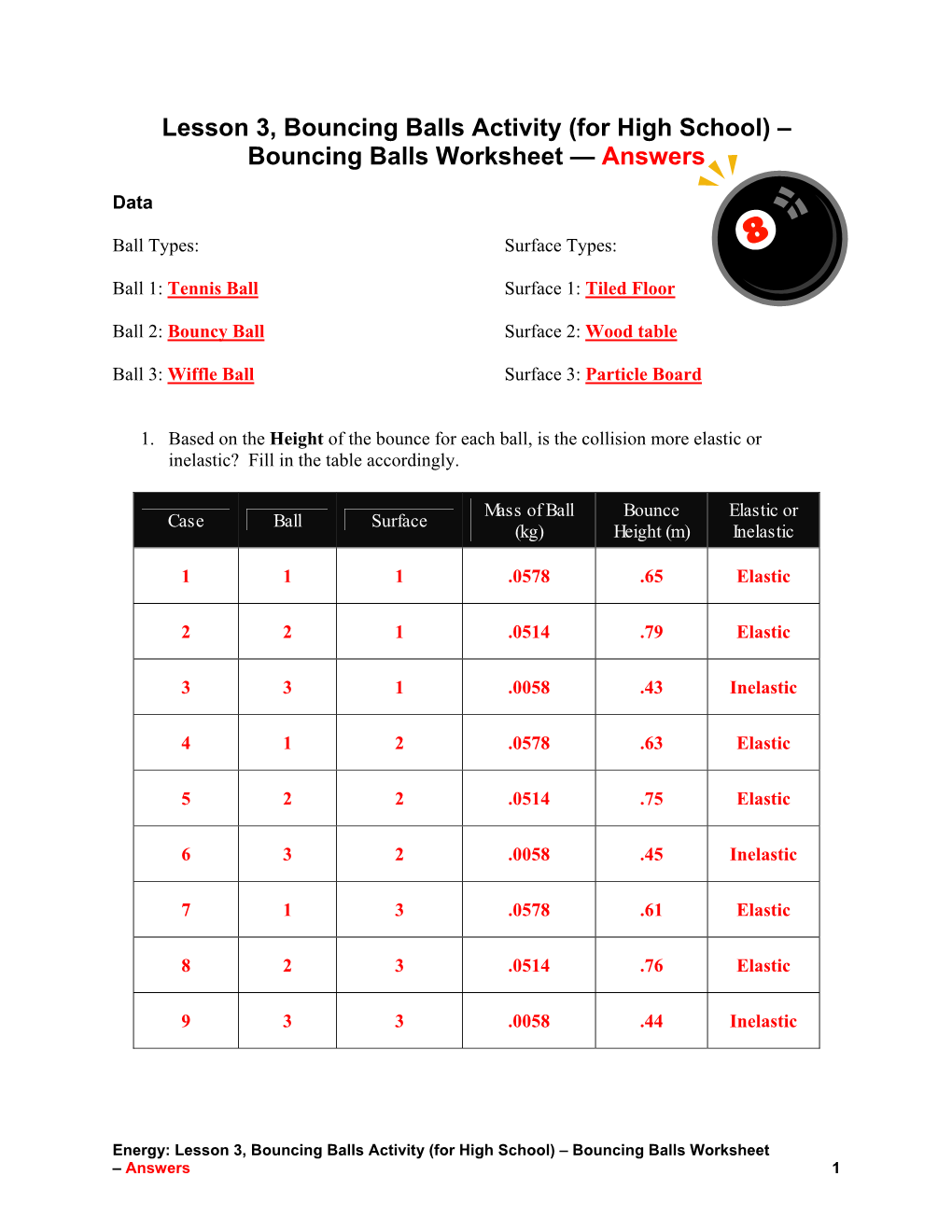 Lesson 3, Bouncing Balls Activity (For High School) – Bouncing Balls ...