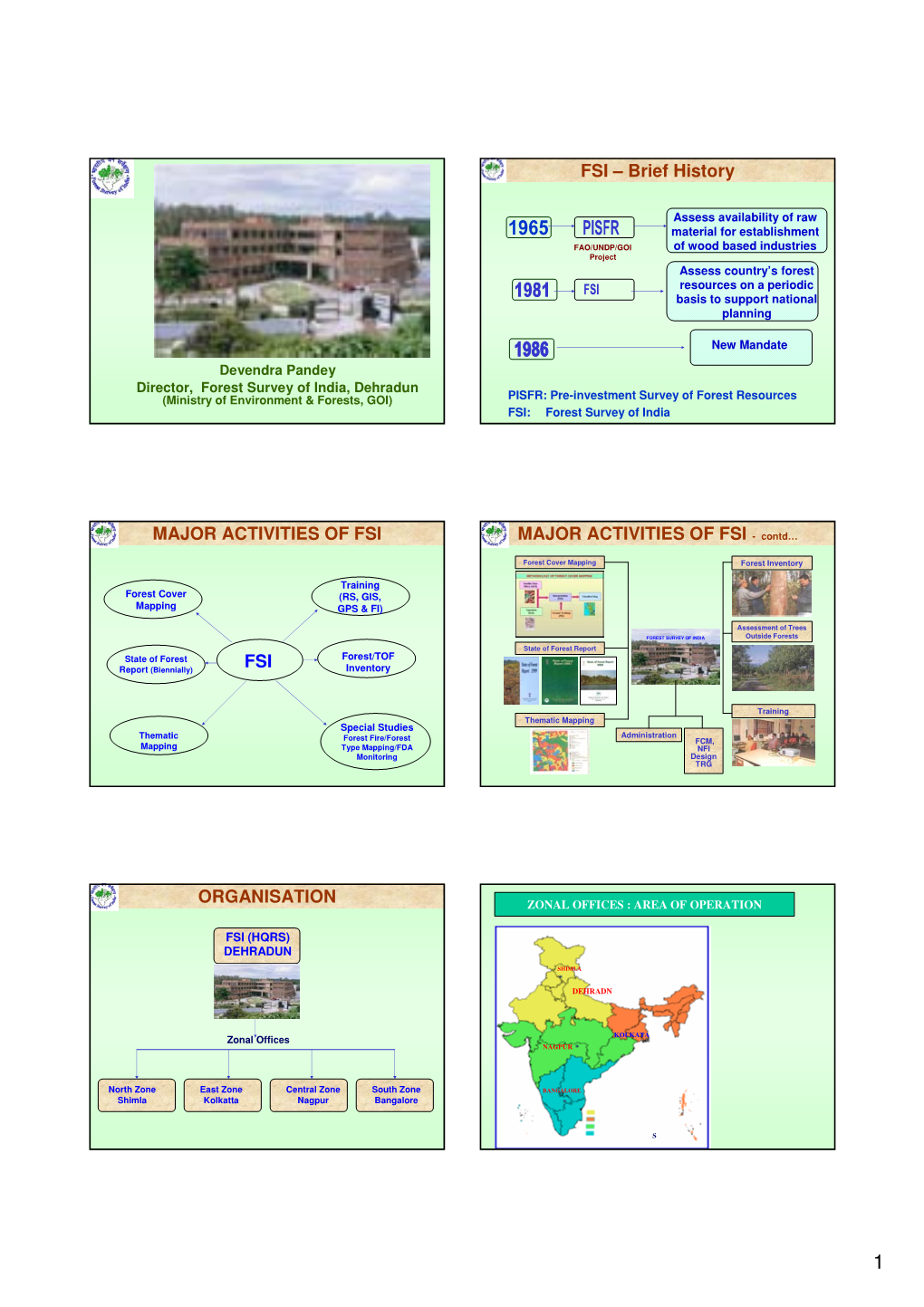 Forest Survey of India, Dehradun (Ministry of Environment & Forests, GOI) PISFR: Pre-Investment Survey of Forest Resources FSI: Forest Survey of India