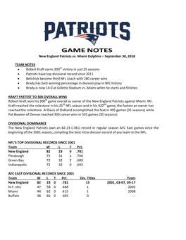 GAME NOTES New England Patriots Vs