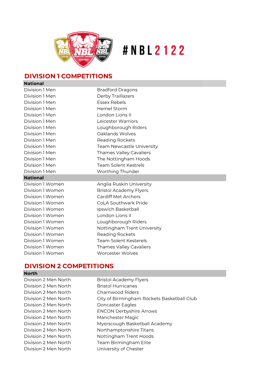 2021/22 Senior Structures